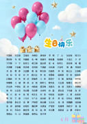 共享快乐时光——2026年4月员工生日