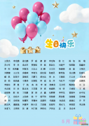 共享快乐时光——2026年5月员工生日