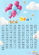 共享快乐时光——2026年9月员工生日